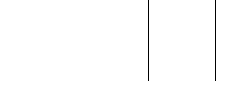 Barogramm