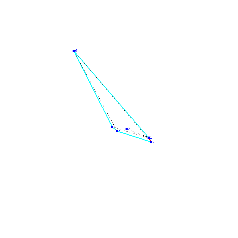 Flugauswertung