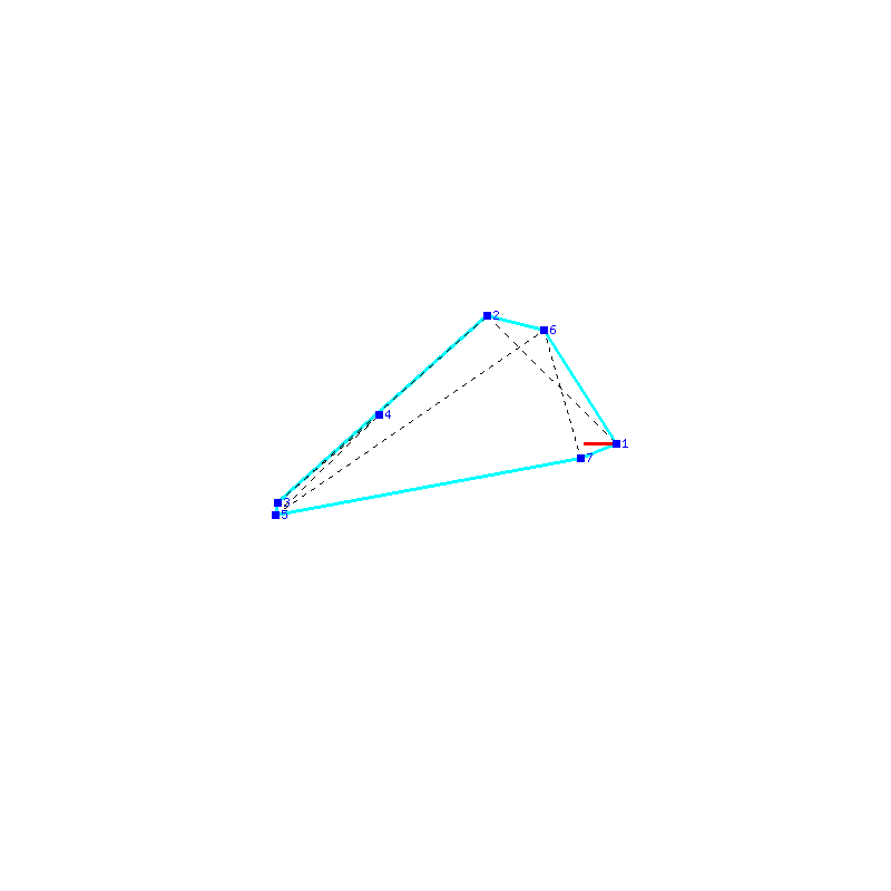Flugauswertung