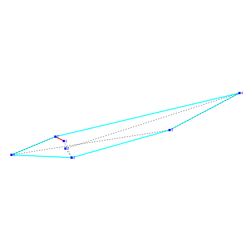 Flugauswertung