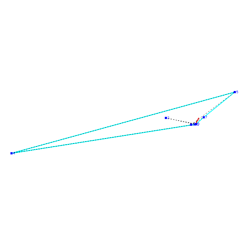 Flugauswertung