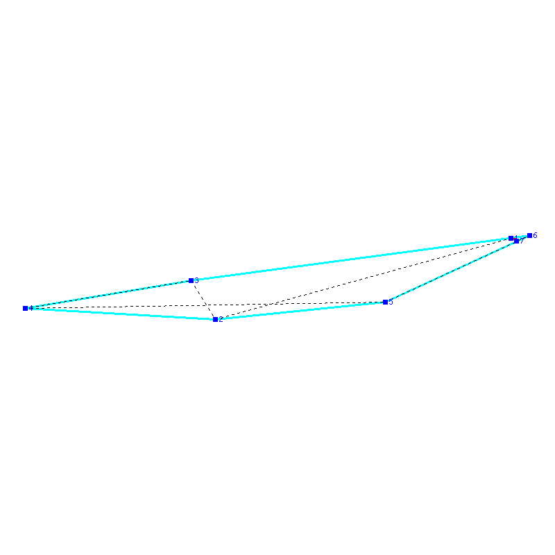 Flugauswertung