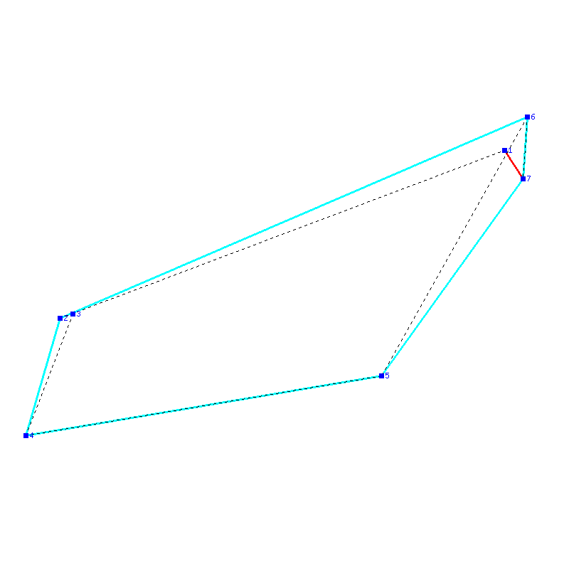 Flugauswertung