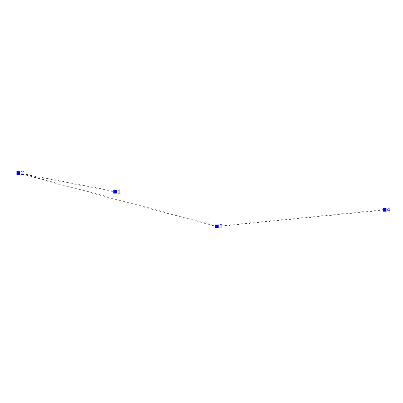 Flugauswertung
