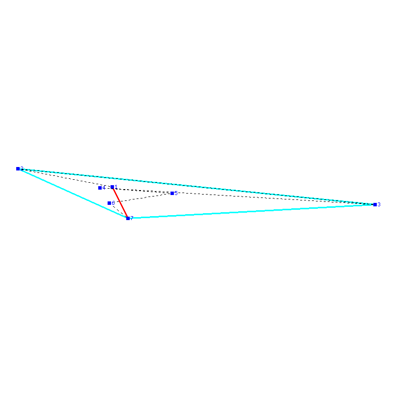 Flugauswertung
