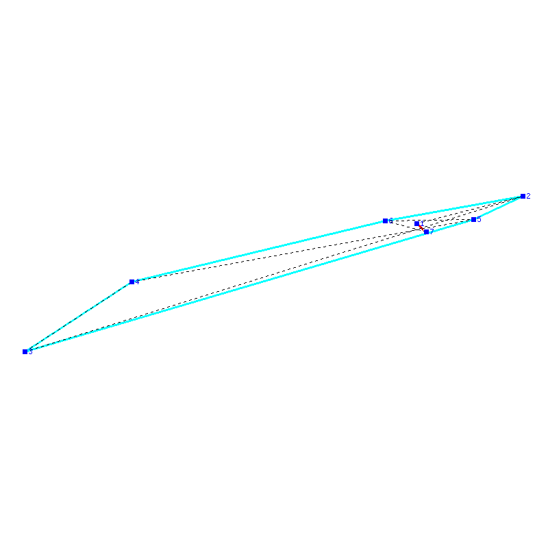 Flugauswertung