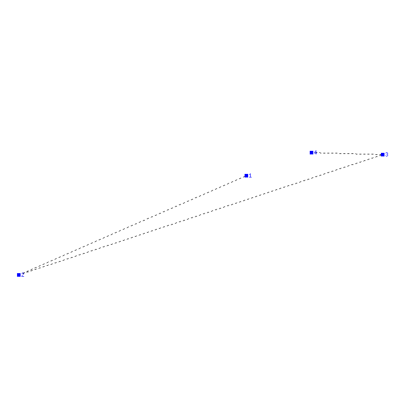 Flugauswertung