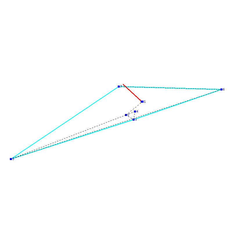Flugauswertung