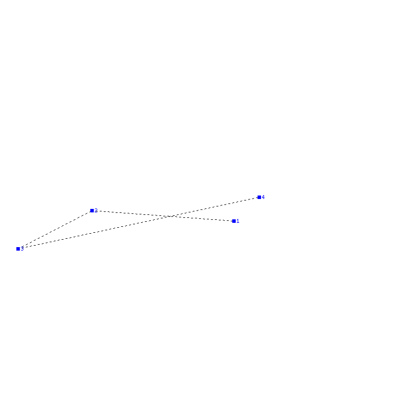 Flugauswertung