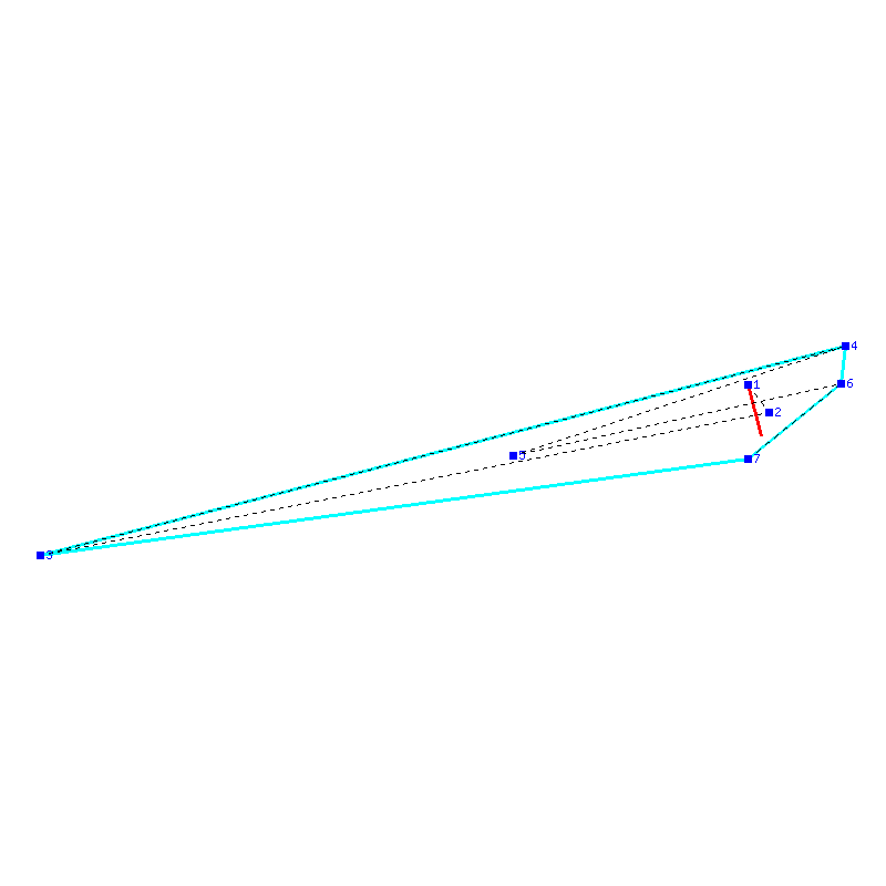 Flugauswertung