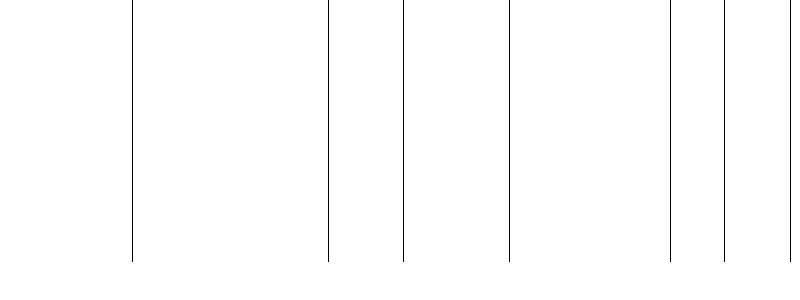 Barogramm