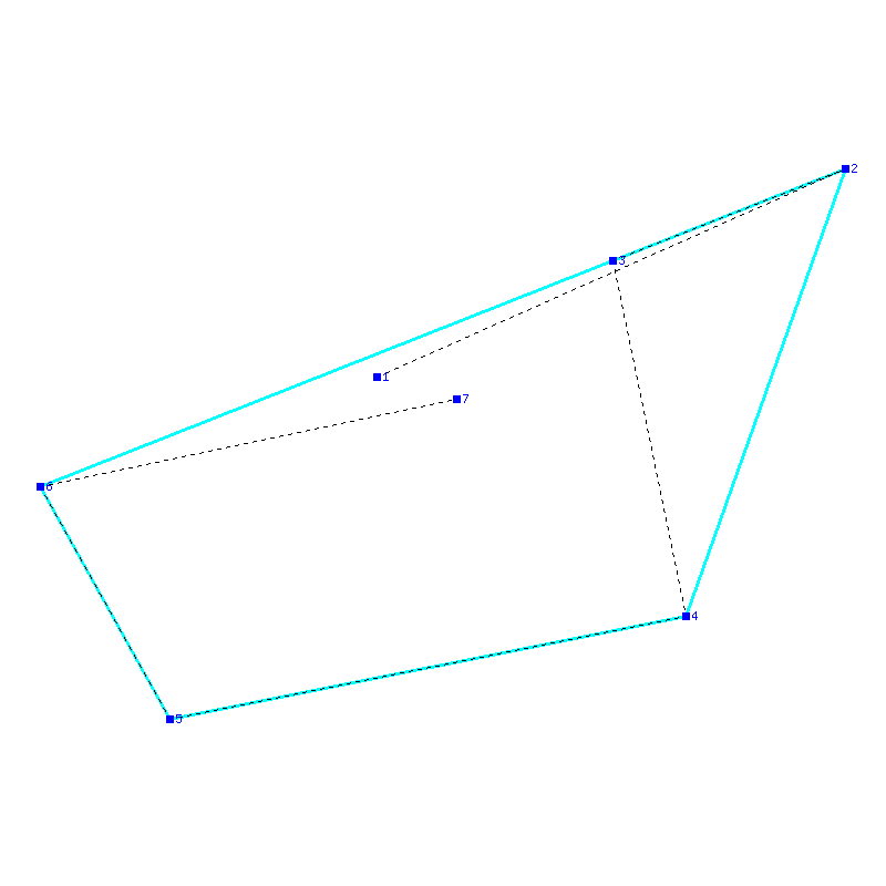 Flugauswertung