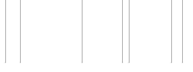 Barogramm