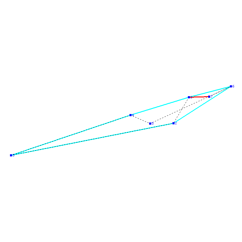 Flugauswertung