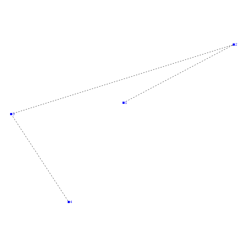 Flugauswertung