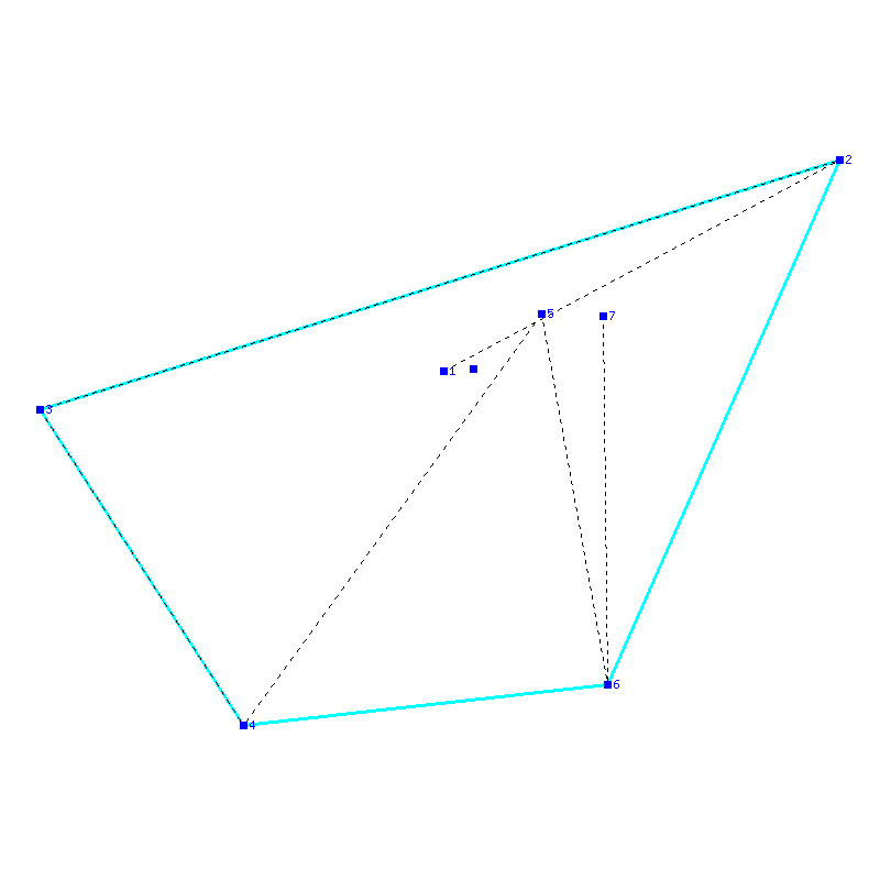 Flugauswertung