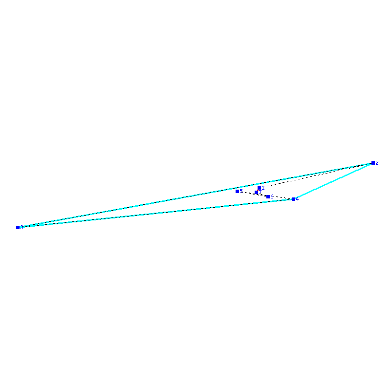 Flugauswertung