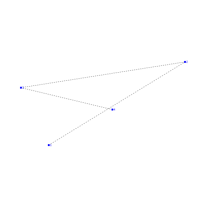 Flugauswertung