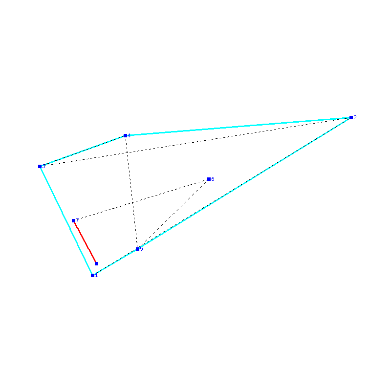 Flugauswertung