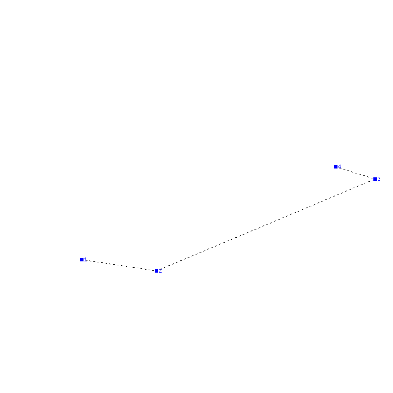 Flugauswertung