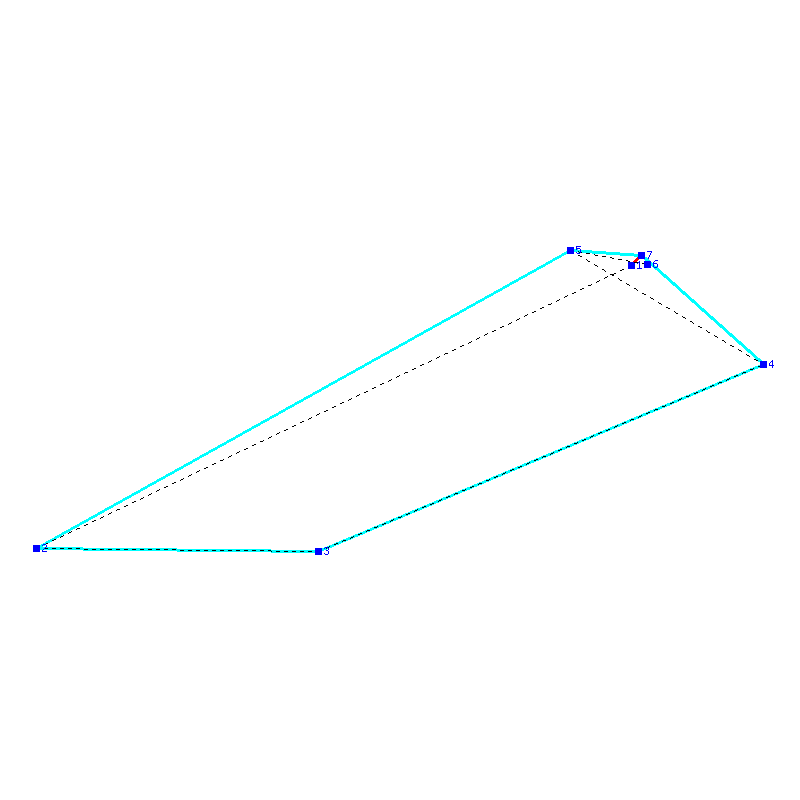 Flugauswertung