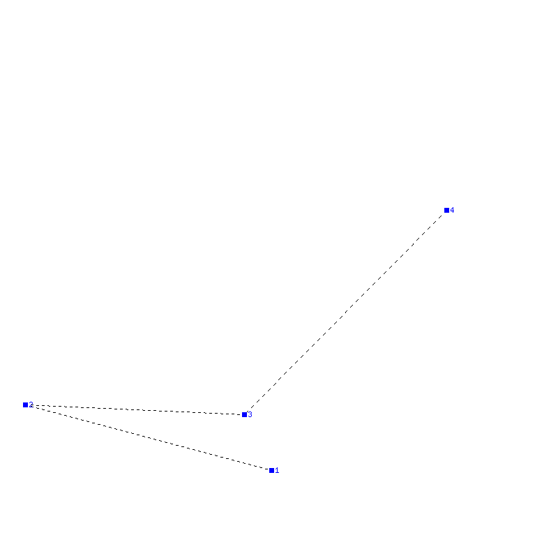 Flugauswertung