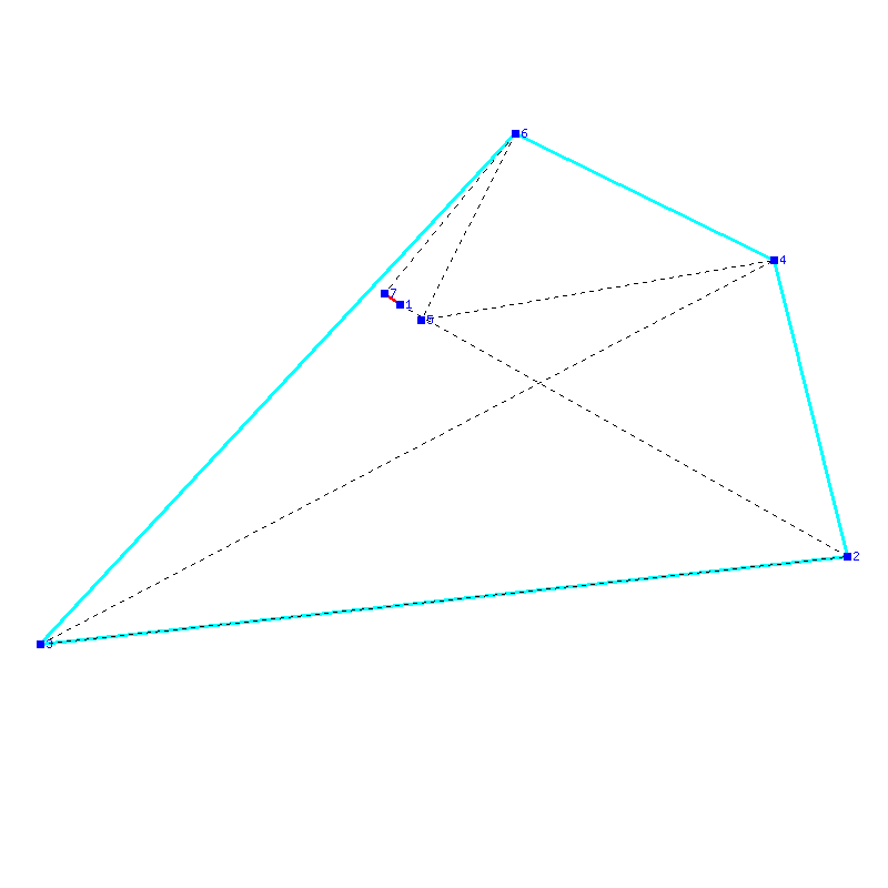 Flugauswertung