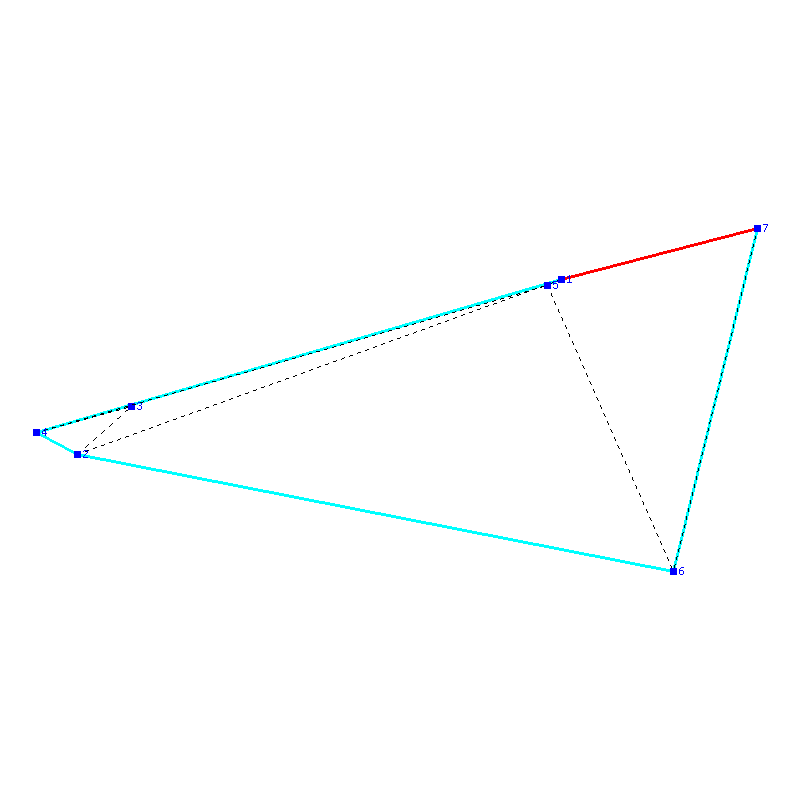 Flugauswertung