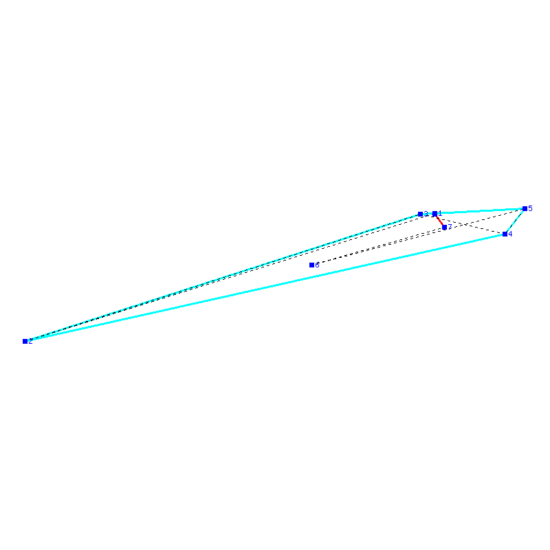 Flugauswertung