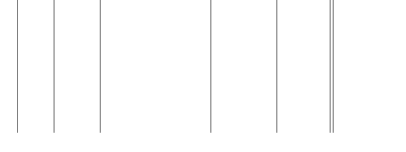 Barogramm