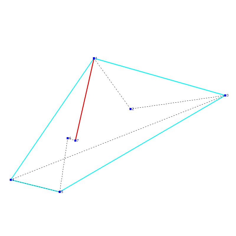 Flugauswertung