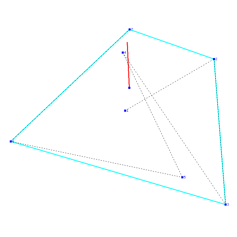 Flugauswertung