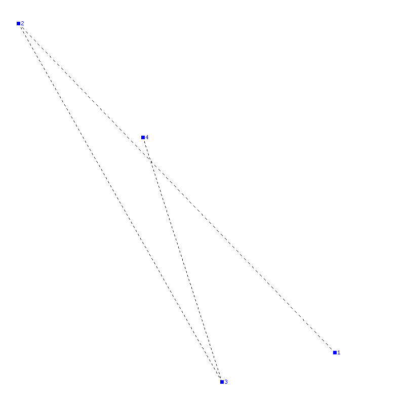 Flugauswertung