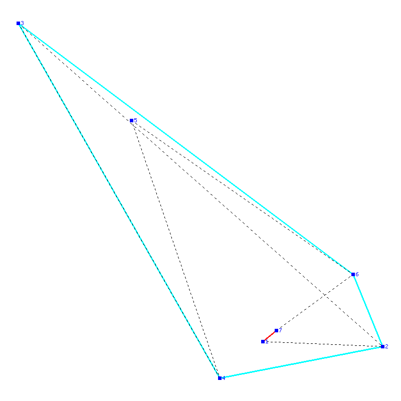 Flugauswertung