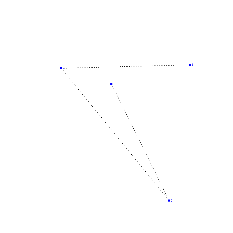 Flugauswertung