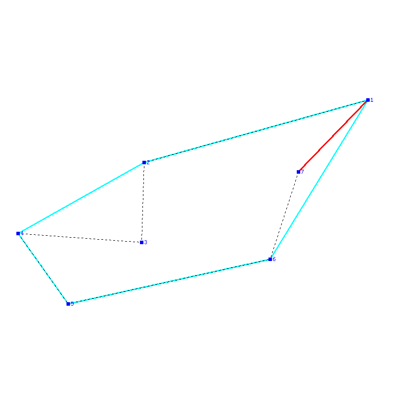 Flugauswertung