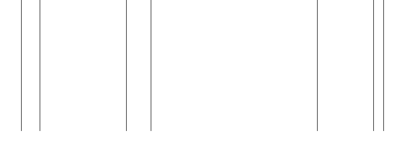 Barogramm