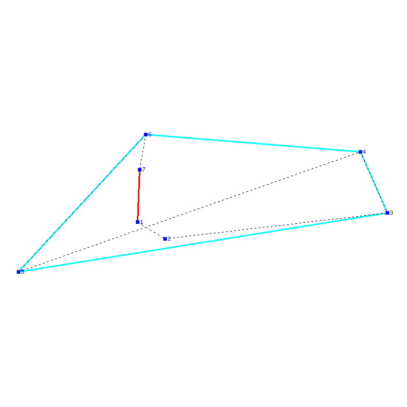 Flugauswertung