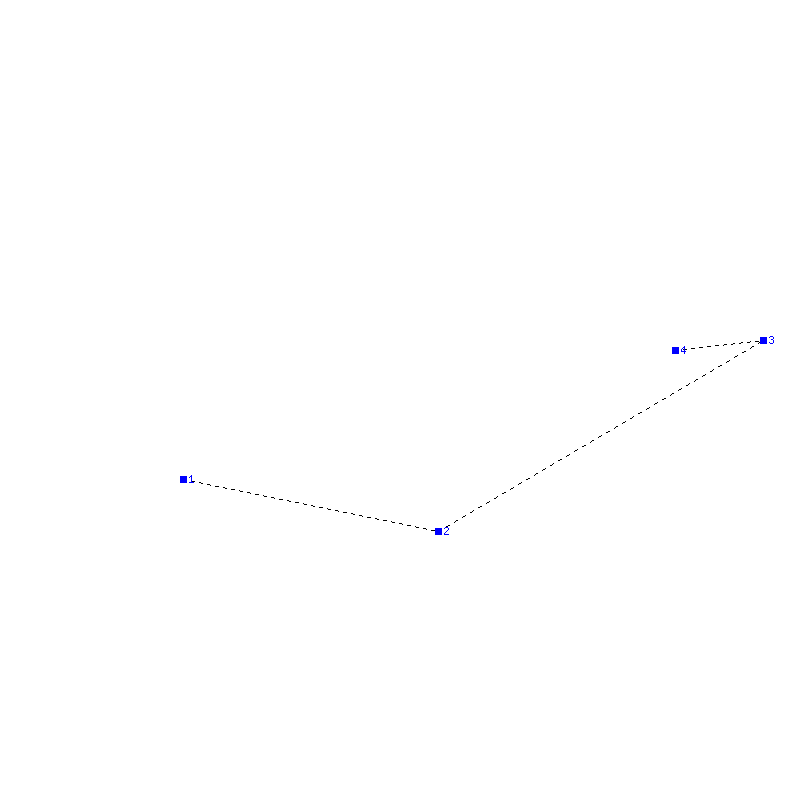 Flugauswertung