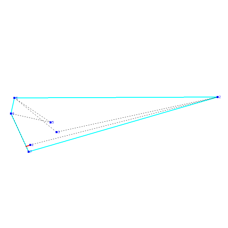 Flugauswertung
