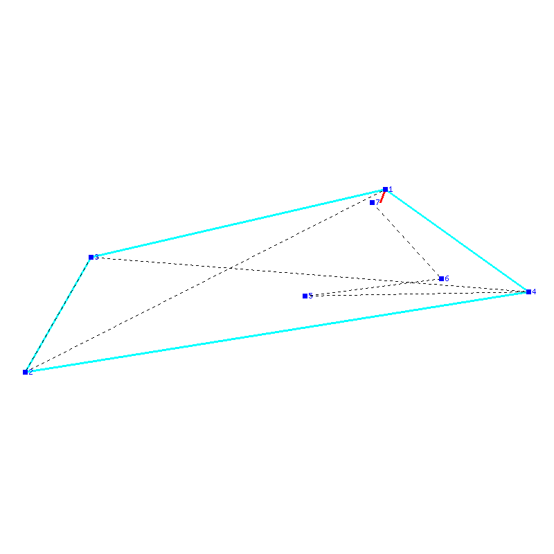 Flugauswertung