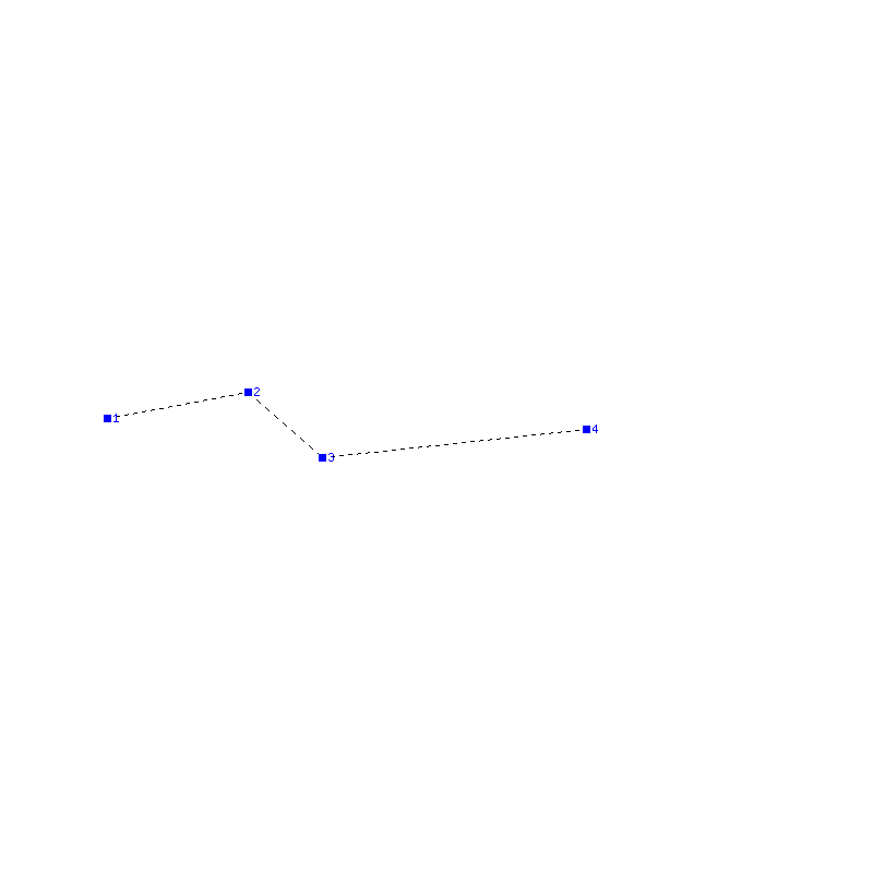 Flugauswertung