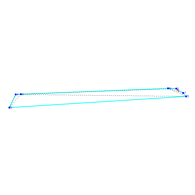 Flugauswertung