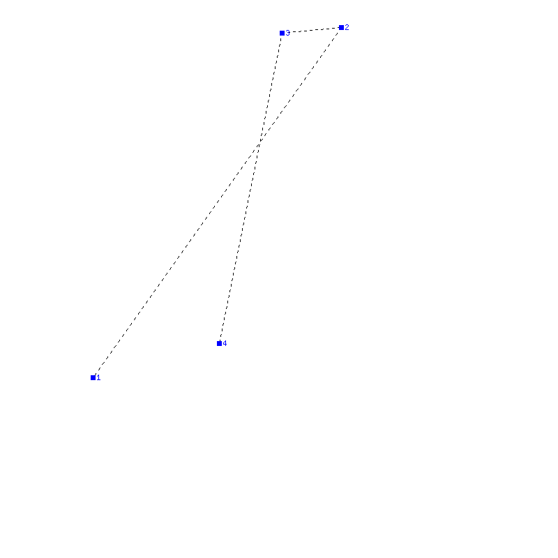 Flugauswertung