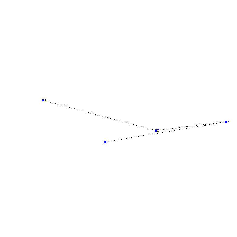 Flugauswertung