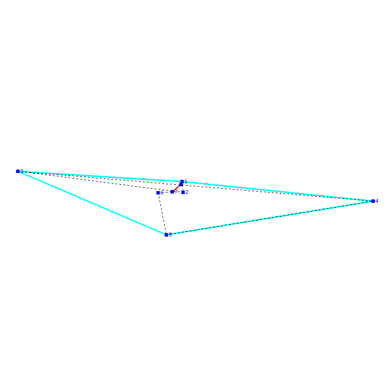 Flugauswertung