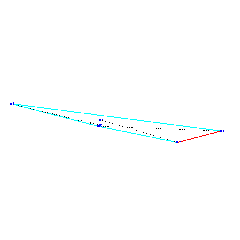 Flugauswertung