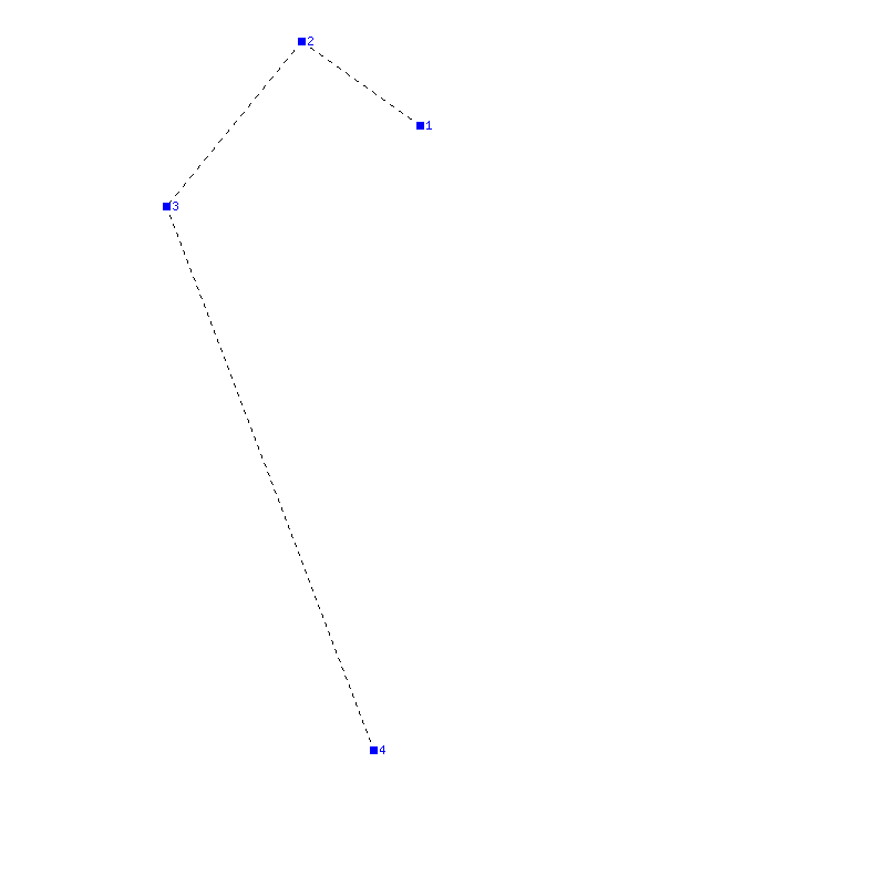 Flugauswertung