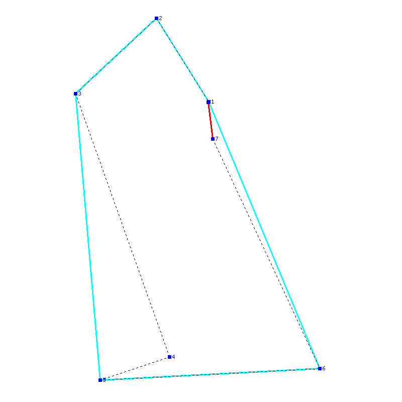Flugauswertung