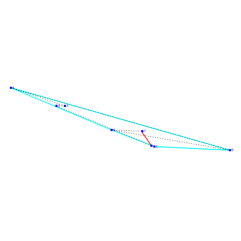 Flugauswertung